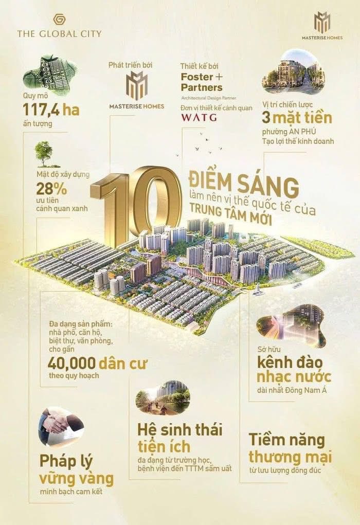 ra-mat-ct4-the-global-city-manh-ghep-can-ho-duoc-mong-cho-nhat-2026-9